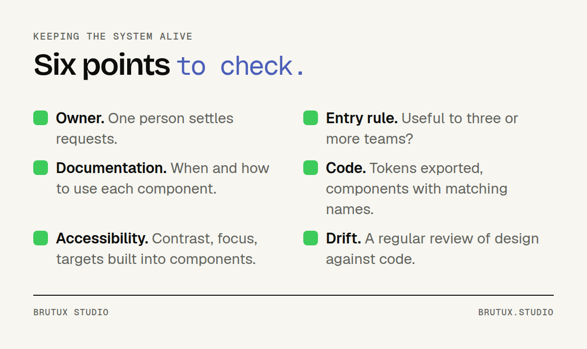 Six-point checklist for keeping a SaaS design system alive: owner, entry rule, documentation, link to code, accessibility, drift review