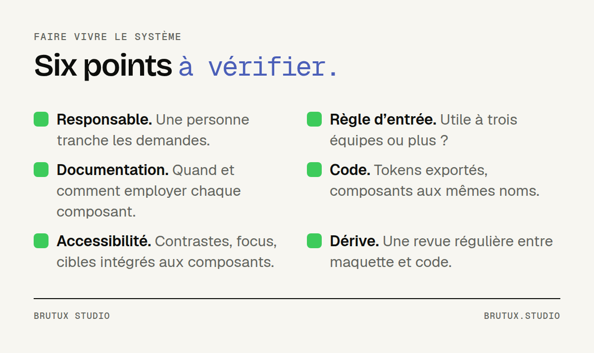 Check-list en six points pour faire vivre un design system SaaS : responsable, règle d’entrée, documentation, lien avec le code, accessibilité, revue de la dérive