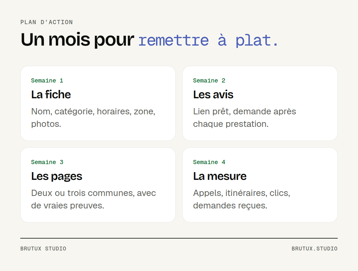 Plan en quatre semaines : la fiche, les avis, les pages de commune, puis la mesure