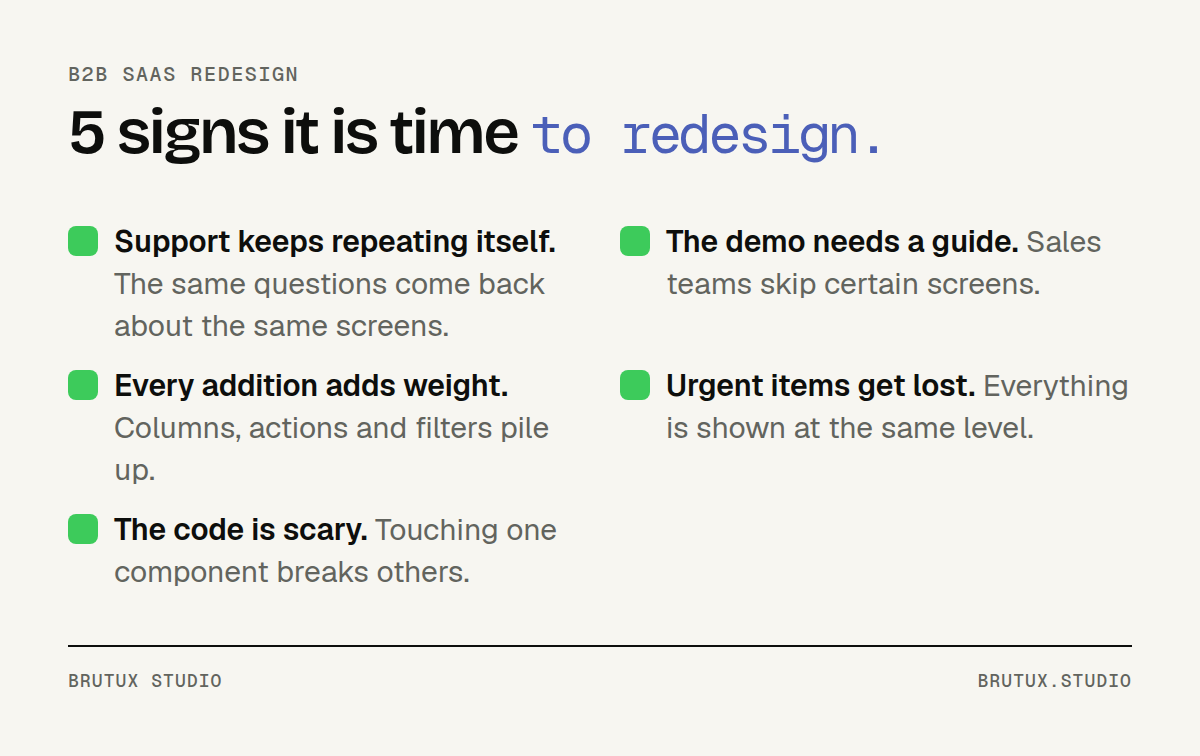 List of the five signs that a B2B SaaS redesign is needed: repetitive support, a demo that needs a guide, heavier screens, urgent items lost, code that scares the team