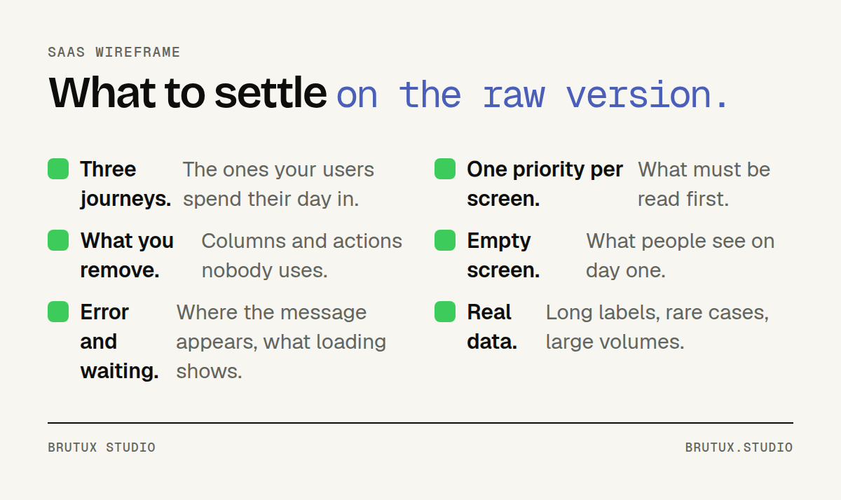 Checklist of decisions to make on a SaaS wireframe or prototype