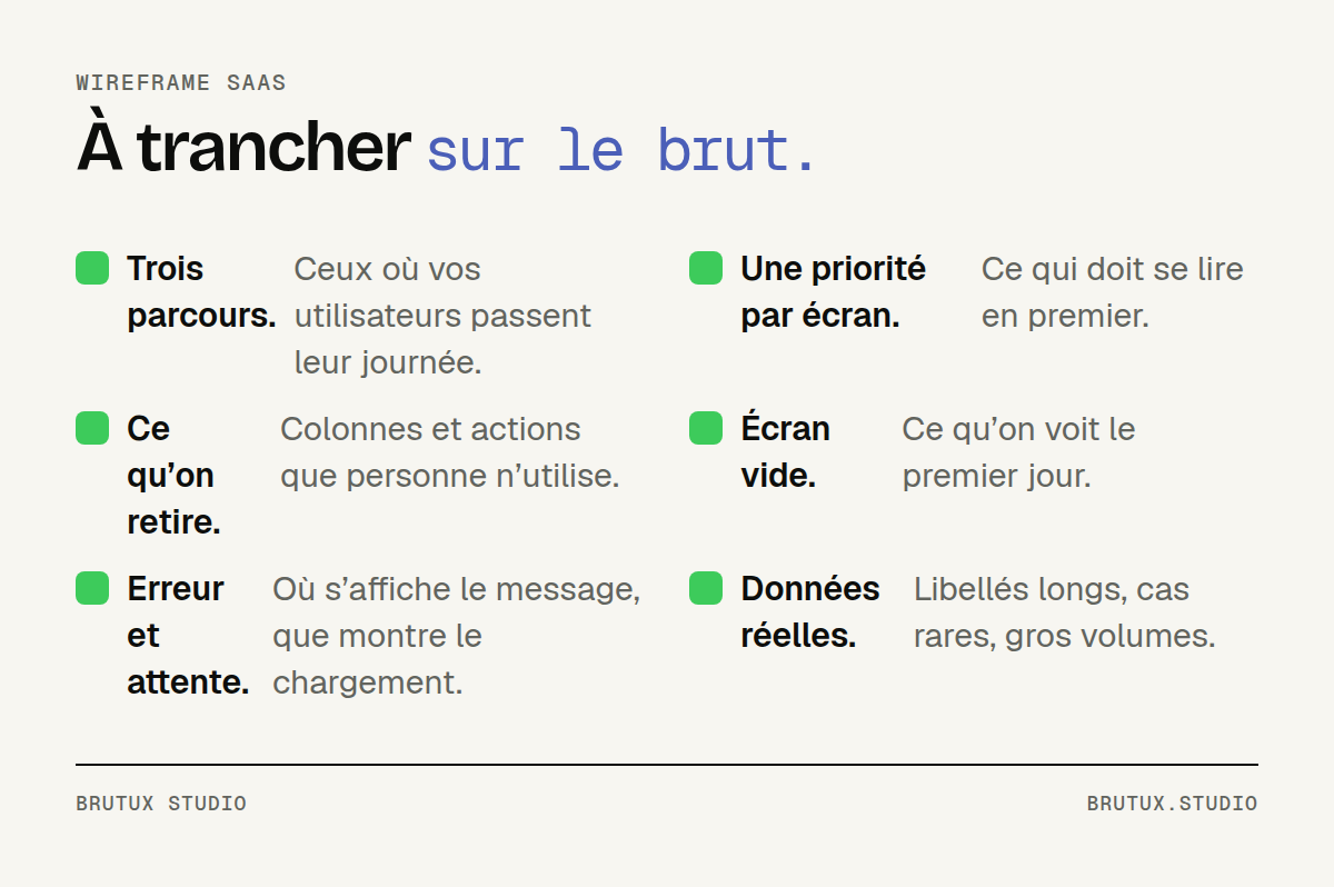 Check-list des décisions à prendre sur un wireframe ou un prototype de SaaS