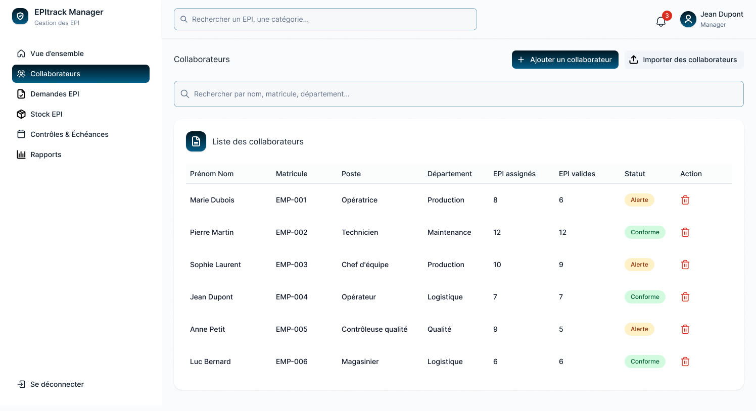 Écran Collaborateurs d’EPItrack Manager, interface livrée