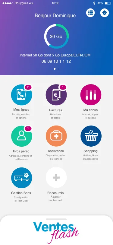 Espace client Bouygues Telecom : écran d’accueil avec le suivi de la consommation