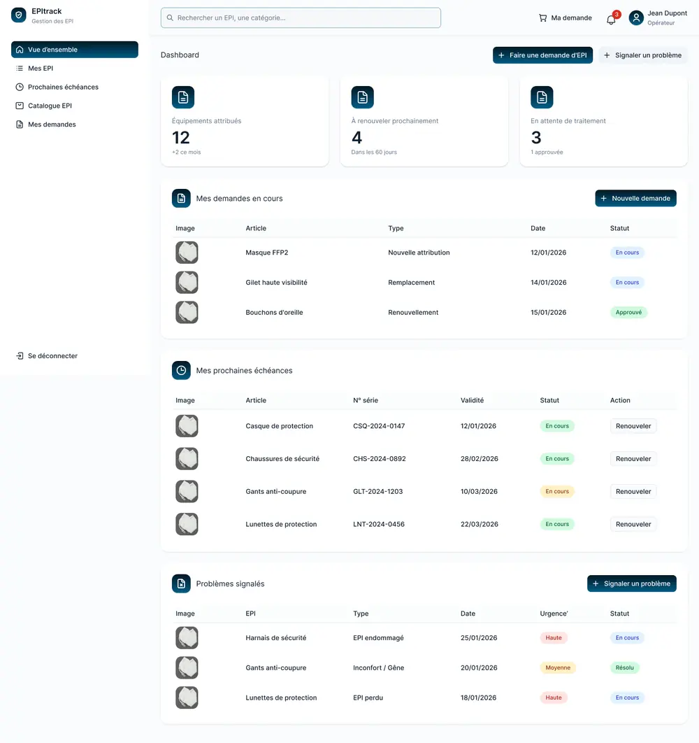 EPItrack : tableau de bord opérateur avec les demandes en cours, les prochaines échéances et les problèmes signalés
