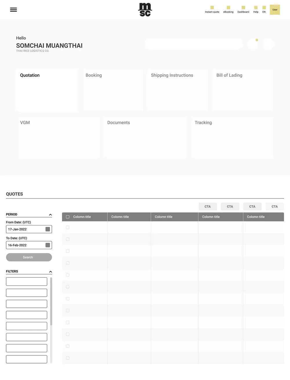 MSC : zoning du tableau de bord, organisation des blocs d’information