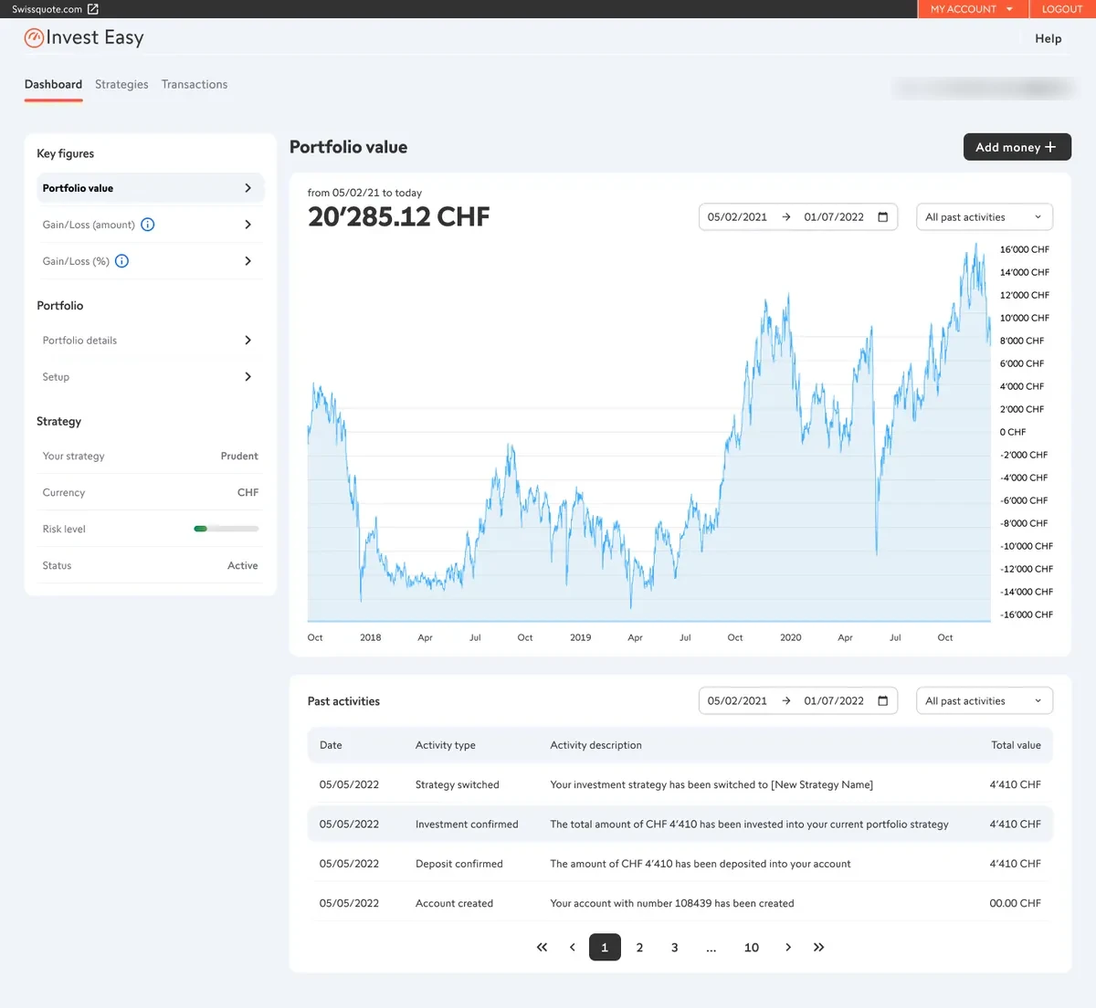 Swissquote Invest Easy : tableau de bord du portefeuille avec valeur totale, performance et répartition des placements